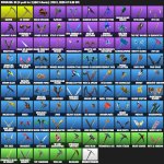 🎨 95 skins | 🌟 Fortnite account