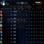 🏅 MMR 1 | 🕒 196 hours | 🛡 5071