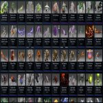 🏅 MMR 815 | 🕒 1815 годин | 🛡 3403