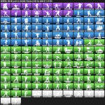 🎨 98 skins | 🌟 Fortnite account