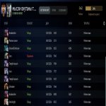 🏅 MMR 5662 | 🕒 867 hours | 🛡 8614