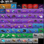 🎨 44 skins | 🌟 Fortnite account