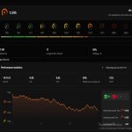 🔥 CS PRIME | 🎯 Faceit LVL 7 | 🕒 3600 годин — Готовий до змагань