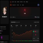 🏆 CS Prime | 🎯 Faceit LVL 5 | 🕒 740 часов — Готов к матчам