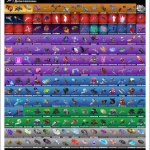 🎨 300 skins | 🌟 Fortnite account