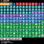 🎨 205 skins | 🌟 Fortnite account