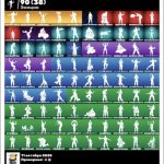 🎨 84 скінів | 🌟 Fortnite акаунт