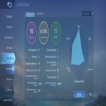 🎮 Mobile Legends акаунт | Міфічний | 118 героїв | 215 облич