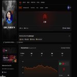 🏆 FACEIT LVL 10 | 🌟 2381 ELO | 🕒 259 матчів — Готовий до рейтингових матчів