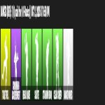 🎨 10 skins | 🌟 Fortnite account