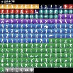 🎨 208 скінів | 🌟 Fortnite акаунт