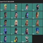 🎯 Valorant account | Rank: Unlocked | EU | 19 agents