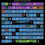 🎨 80 скінів | 🌟 Fortnite акаунт