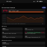 🏆 CS Prime | 🎯 Faceit LVL 3 | 🕒 800 годин — Готовий до рейтингових матчів