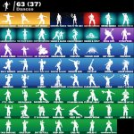 🎨 28 skins | 🌟 Fortnite account