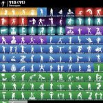 🎨 134 skins | 🌟 Fortnite account