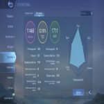 🎮 Mobile Legends account | Mythical Immortal | 135 heroes | 462 skins