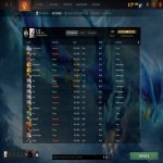 🏅 MMR 2500 | 🕒 1300 hours | 🛡 12000