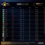 🏅 MMR 735 | 🕒 863 hours | 🛡 12000