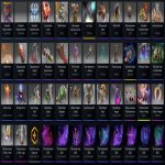 🏅 MMR 6000 | 🕒 335 годин | 🛡 10882