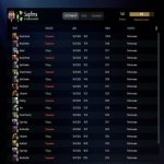 🏅 MMR 7837 | 🕒 192 hours | 🛡 11184