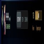 🏅 MMR 1750 | 🕒 221 hours | 🛡 8300