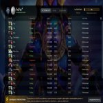 🏅 MMR 4500 | 🕒 2258 hours | 🛡 12000