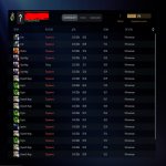 🏅 MMR 1 | 🕒 154 hours | 🛡 11595