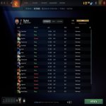 🏅 MMR 8030 | 🕒 450 часов | 🛡 10000