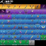 🎨 43 скінів | 🌟 Fortnite акаунт