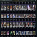 🏅 MMR 4000 | 🕒 2300 годин | 🛡 4500