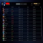 🏅 MMR 1343 | 🕒 189 годин | 🛡 9567