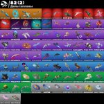 🎨 172 skins | 🌟 Fortnite account