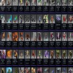 🏅 MMR 3500 | 🕒 400 годин | 🛡 N/A