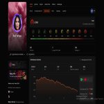 💎 CS Prime | 🎯 Faceit LVL 4 | 🕒 4500 hours — Ready for Competitive Play!