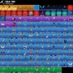 🎨 112 скінів | 🌟 Fortnite акаунт