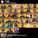 🎨 115 скінів | 🌟 Fortnite акаунт