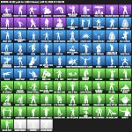 🎨 95 скінів | 🌟 Fortnite акаунт