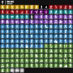 🎨 250 скінів | 🌟 Fortnite акаунт