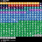 🎨 218 skins | 🌟 Fortnite account