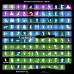 🎨 109 скінів | 🌟 Fortnite акаунт