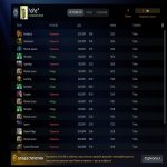 🏅 MMR 3200 | 🕒 1136 hours | 🛡 10000