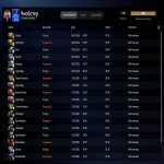 🏅 MMR 7997 | 🕒 371 годин | 🛡 10514