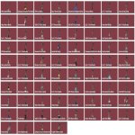 🎯 Valorant account | Ranked unlocked | EU | 22 agents