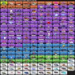 🎨 167 скинов | 🌟 Fortnite аккаунт