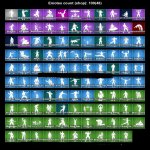 🎨 149 skins | 🌟 Fortnite account