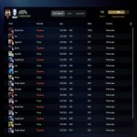 🏅 MMR 7810 | 🕒 189 годин | 🛡 11184