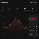 💎 Personal Account | 🥇 Faceit LVL 7 | 🚀 ELO 1388 | 🎮 PRIME | ⏱️ 2894 hours