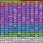 🎨 194 скінів | 🌟 Fortnite акаунт