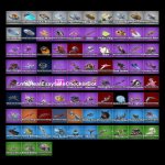 🎨 86 skins | 🌟 Fortnite account